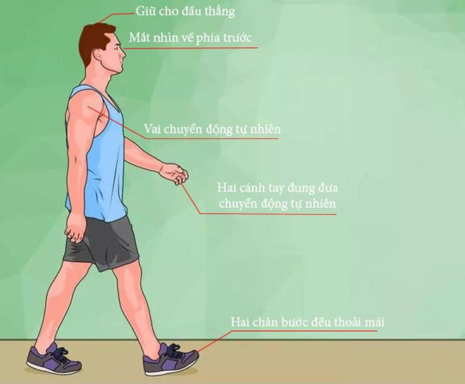 Thoái hóa khớp gối có nên đi bộ không và tư vấn của chuyên gia - 3