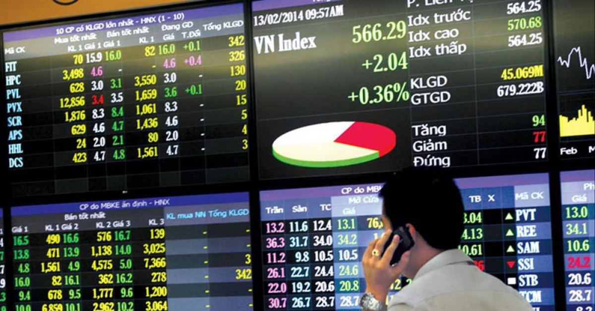 Kinh doanh - Thị trường chứng khoán cuối năm: Nhà đầu tư thận trọng vì... thua lỗ