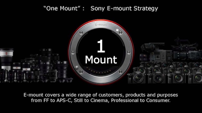 Ngàm ống kính dùng chung của Sony.