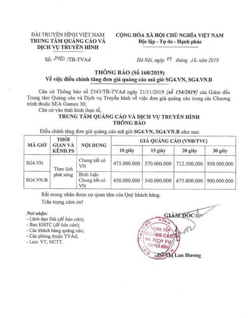 Thông báo điều chỉnh tăng giá quảng cáo cho các mã giờ trong trận chung kết SEA Games 30 U22 Việt Nam - U22 Indonesia của TVAd