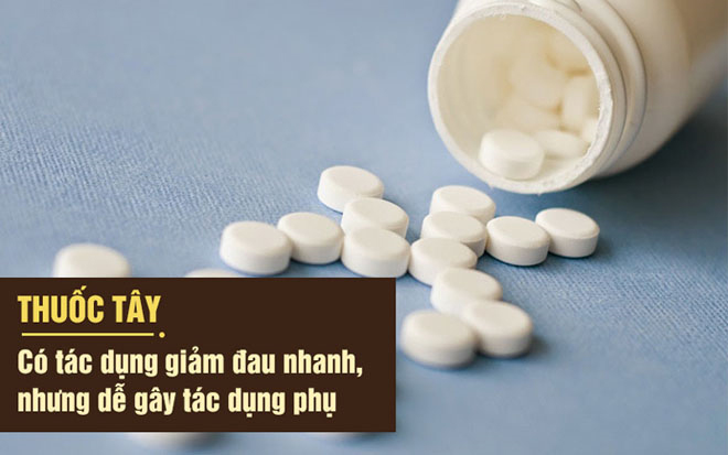 Chuyên gia giải đáp: Thoát vị đĩa đệm uống thuốc gì để giảm đau, phục hồi vận động? - 2