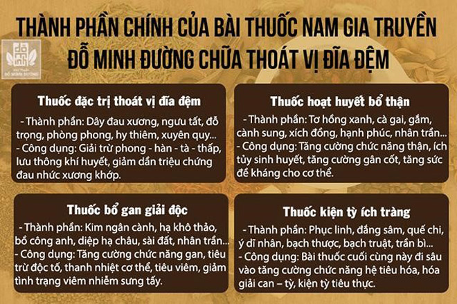 Chuyên gia giải đáp: Thoát vị đĩa đệm uống thuốc gì để giảm đau, phục hồi vận động? - 3