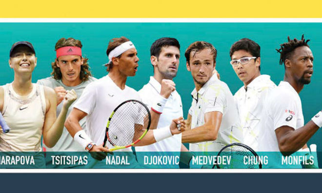 Các tên tuổi lớn sẽ tham dự Mubadala World Tennis Championship 2019