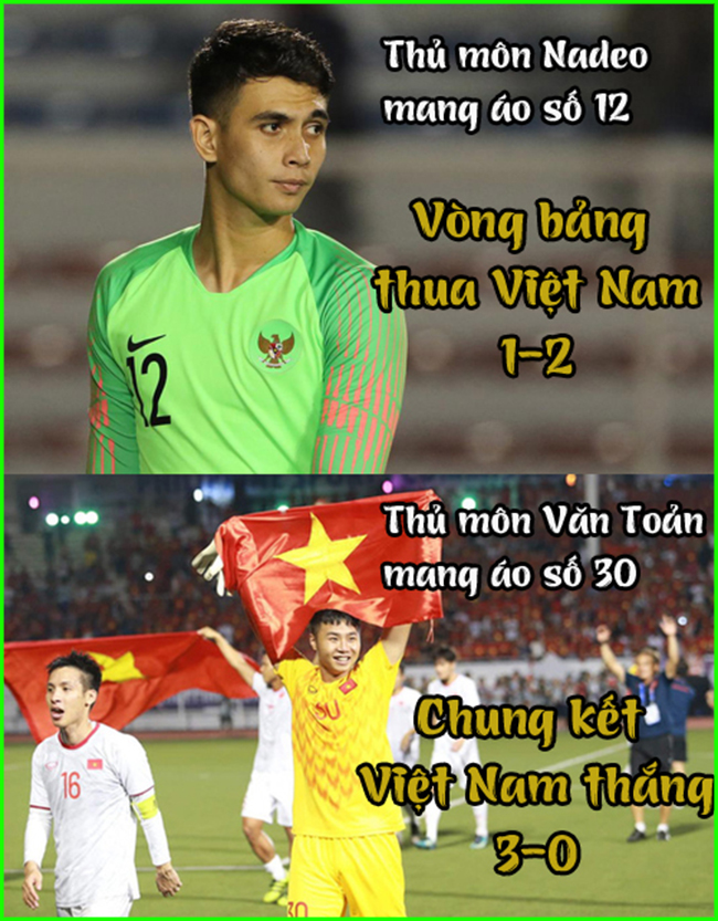 Những điềm báo dự báo trước chiến thắng của U22 Việt Nam.