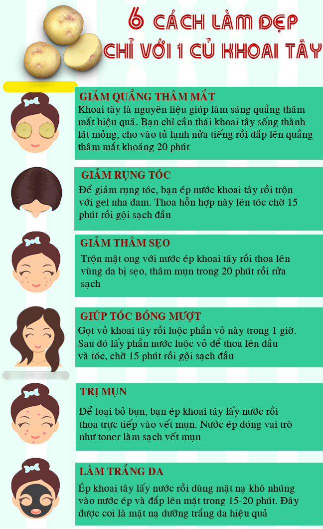 Làm đẹp từ đầu đến chân cực hiệu quả chỉ với 2.000 đồng - 1
