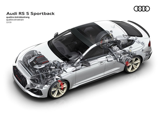 Audi RS5 2020 facelift trình làng với hai phiên bản, giá từ 2,14 tỷ đồng - 3