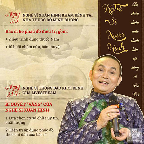 Thoái hóa đốt sống cổ uống thuốc gì tốt hiện nay? - 4