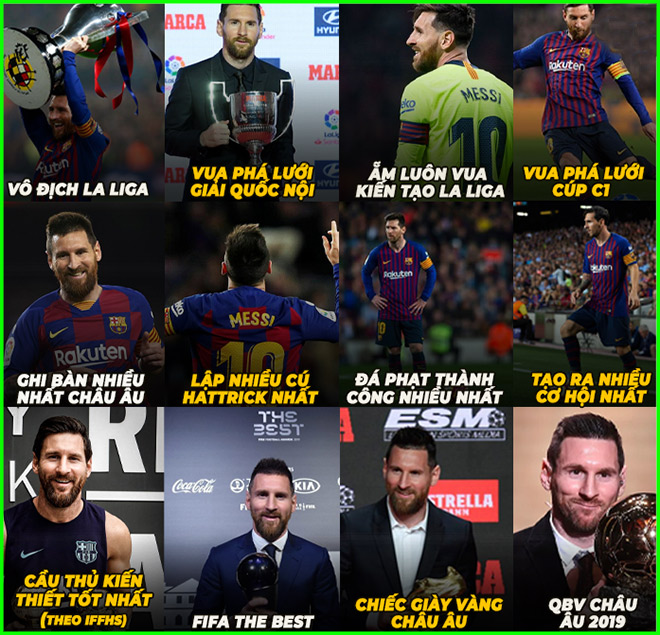 Một năm quá nhiều danh hiệu của Messi.