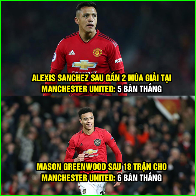 Tài năng trẻ đáng chú ý của MU hiện tại.