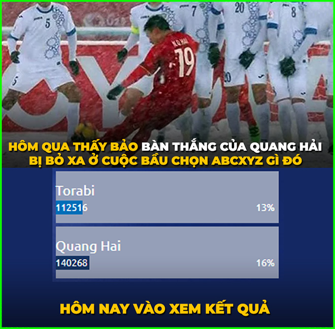 Nếu thi bình chọn online thì không thể xem thường "anh hùng bàn phím" Việt Nam.