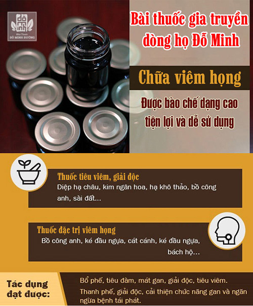 Thực hư tính hiệu quả khi chữa viêm họng bằng bài thuốc Đỗ Minh Đường - 3
