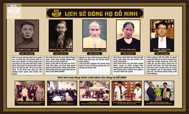 Đỗ Minh Tuấn - Thầy thuốc "mát tay" chữa viêm họng cho trẻ em - 3