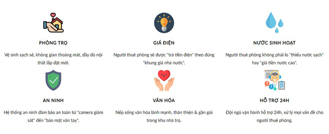 Đơn vị nào “kết nối” người thuê phòng và chủ nhà trọ? - 4