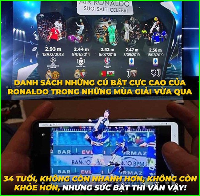 Tổng hợp những pha bật nhảy kỷ lục của "siêu nhân" Ronaldo.