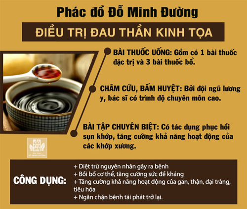 5 mẹo chữa đau thần kinh tọa tại nhà bằng thuốc nam: Cách thực hiện và lưu ý quan trọng - 4