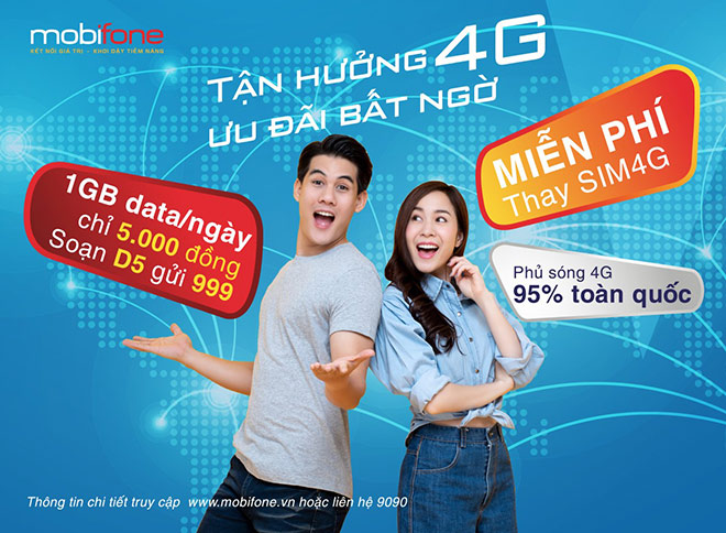MobiFone đổi 1 triệu Sim 4G miễn phí dành cho khách hàng trên toàn quốc - 1