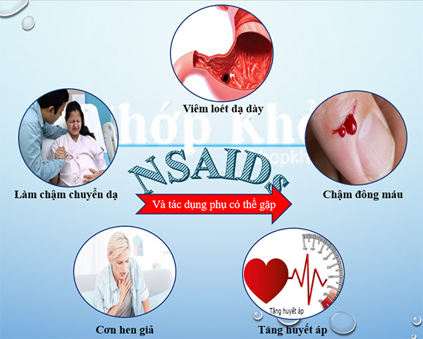 Nguy hiểm khi "tự ý" uống thuốc giảm đau điều trị đau xương khớp - 2