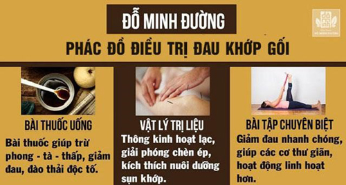 Đau đầu gối trái, phải cảnh báo bệnh gì? Cách điều trị giúp thoải mái vận động - 4