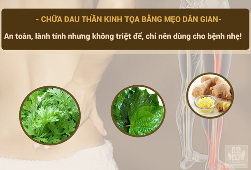  Đau thần kinh tọa uống thuốc gì hết bệnh nhanh chóng? - 1