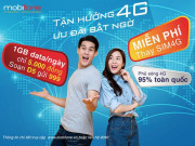 MobiFone đổi 1 triệu Sim 4G miễn phí dành cho khách hàng trên toàn quốc