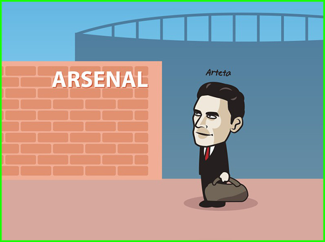 Ngày trỏ lại Arsenal đầy"giông bão" của Mikel Arteta.