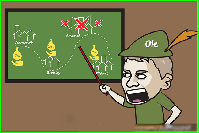 Solskjaer đang đưa MU đi đúng hướng đã đề ra lúc nhậm chức.