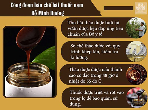 Viêm amidan uống thuốc gì? Tư vấn từ vị thầy thuốc hơn 20 năm kinh nghiệm - 5