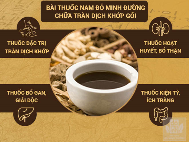 Chuyên gia tiết lộ cách điều trị tràn dịch khớp gối hiệu quả giúp phục hồi vận động - 3