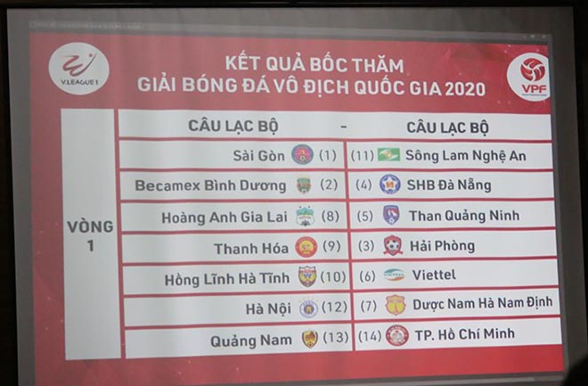 Mở màn V-League 2020: Cặp đấu nào nóng nhất? - 2