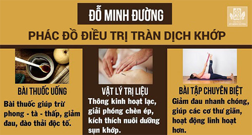 Tràn dịch khớp gối nên ăn gì, kiêng gì và cách điều trị bệnh dứt điểm - 5