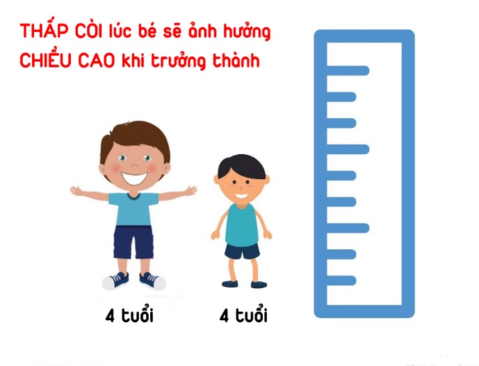 Đây là thứ gần 1 tỷ người thiếu, \