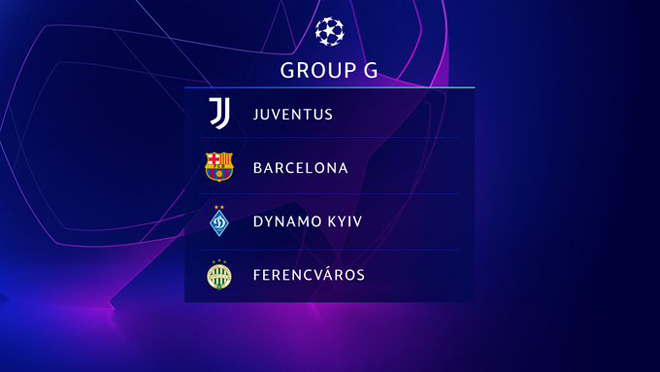 Juventus và Barcelona nằm chung bảng D tại Champions League 2020/21