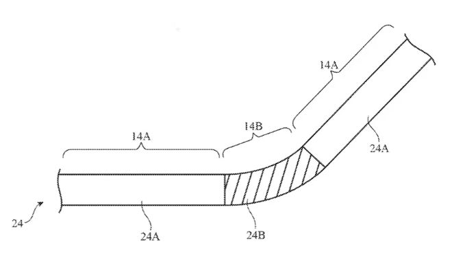 iPhone gập lại sẽ có công nghệ khiến Samsung và Huawei phải chịu thua - 2