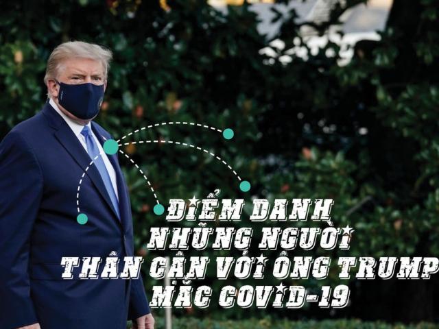 Thế giới - Những người thân cận với Tổng thống Trump mắc COVID-19