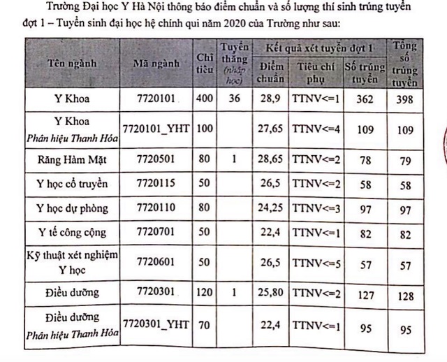 Tật Khúc Xạ Tiếng Anh: Hiểu Rõ và Phòng Ngừa Các Vấn Đề Thị Lực