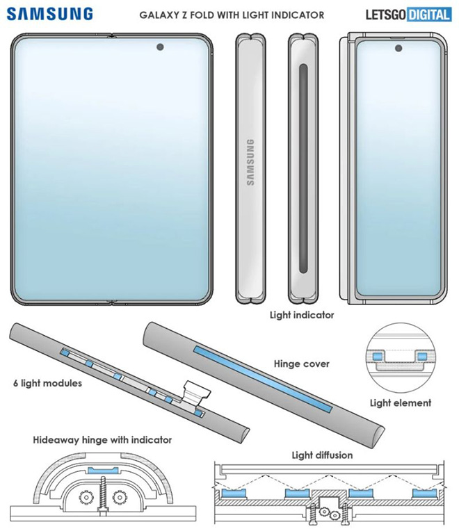 Galaxy Z Fold tương lai sẽ lên đỉnh nhờ thiết kế này - 2