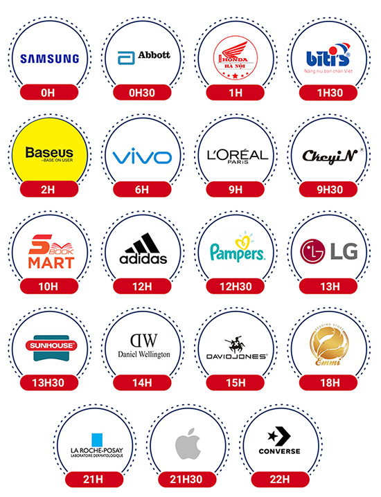 Shopee 10.10 ngày sale thương hiệu - 10 điều không thể bỏ lỡ - 7