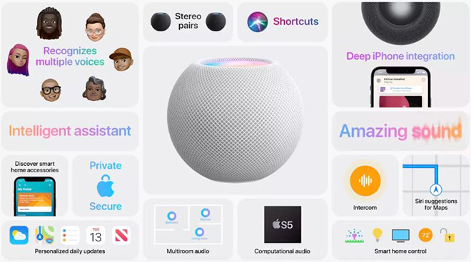 HomePod Mini chất như HomePod, giá chưa đến 2,5 triệu đồng - 2