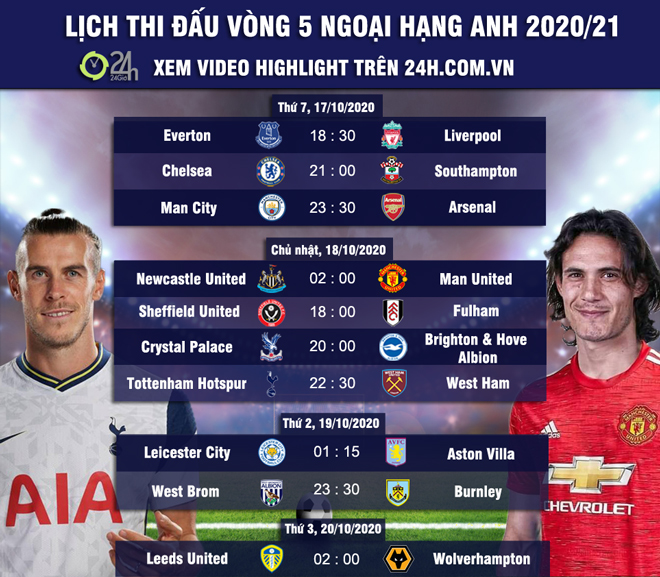 MU liên hệ HLV Pochettino: Người mang &#34;DNA Sir Alex&#34;, hứa hẹn sẽ thành công - 4