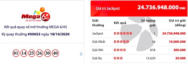 Kết quả kỳ quay #00653 của xổ số Mega 6/45.