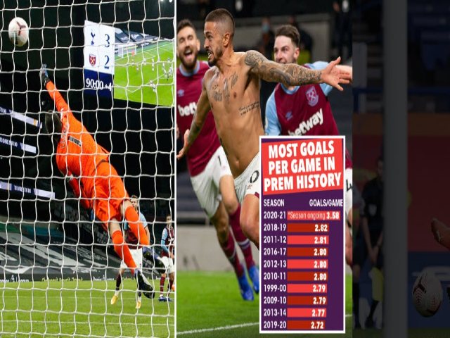 Bóng đá - Premier League có tỷ lệ bàn thắng cao bất thường, nguyên nhân chính do đâu?