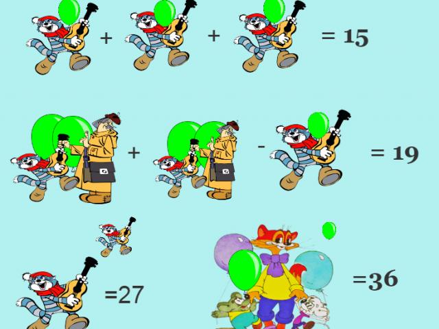 Giáo dục - du học - Bài toán mèo và chuột khó "nhức nhối"