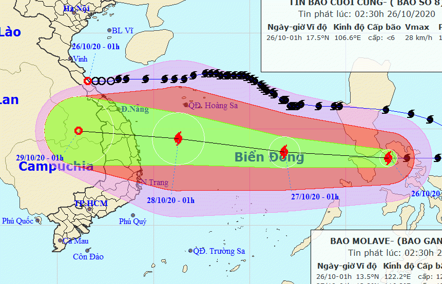 Vị trí và dự báo đường đi của bão số 9 - Nguồn: Trung tâm Dự báo khí tượng thủy văn Quốc gia