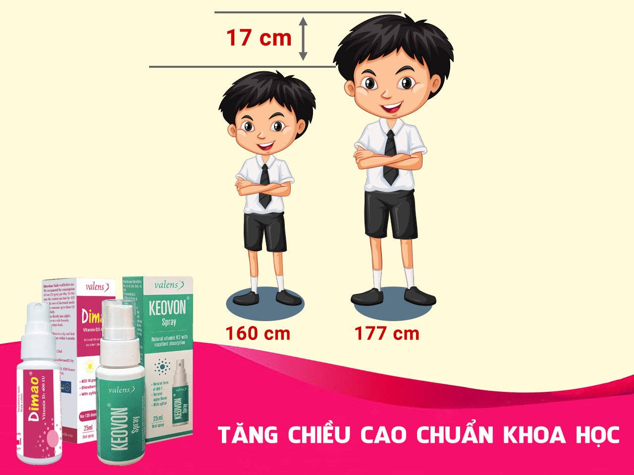 Điểm mặt 3 sai lầm tai hại trong ăn uống ảnh hưởng nghiêm trọng tới chiều cao của trẻ - 4