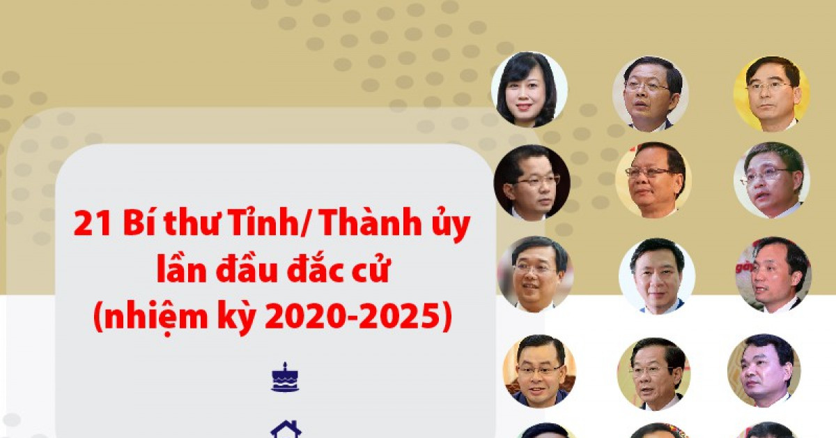 Tin tức trong ngày - Chân dung 21 Bí thư Tỉnh,Thành lần đầu đắc cử nhiệm kỳ mới