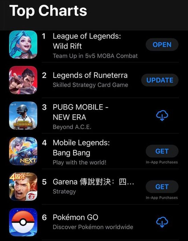 Liên Minh: Tốc Chiến đứng ở vị trí số 1 trên App Stores.