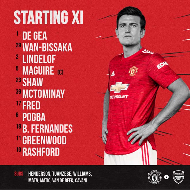 Trực tiếp bóng đá MU - Arsenal: Cavani dự bị, Greenwood đá chính - 9