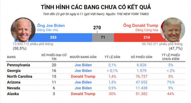 Trình bày: QUANG TUỆ