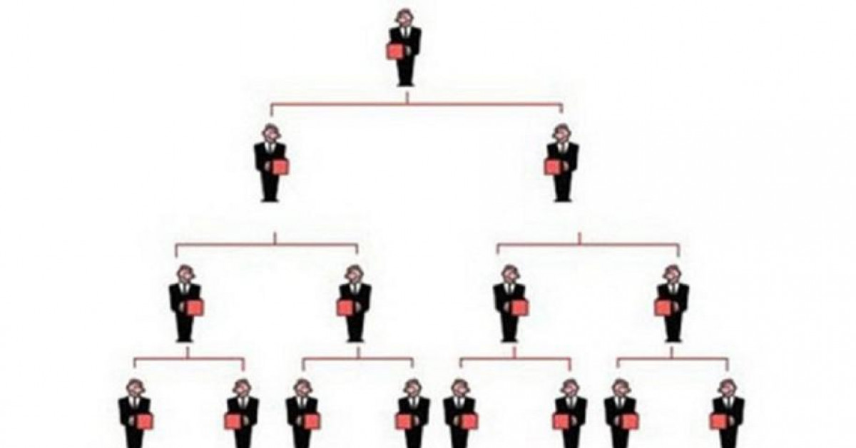 Pháp luật - Hàng chục tỉ trong vụ "trùm đa cấp có nghề làm ruộng" đi đâu?