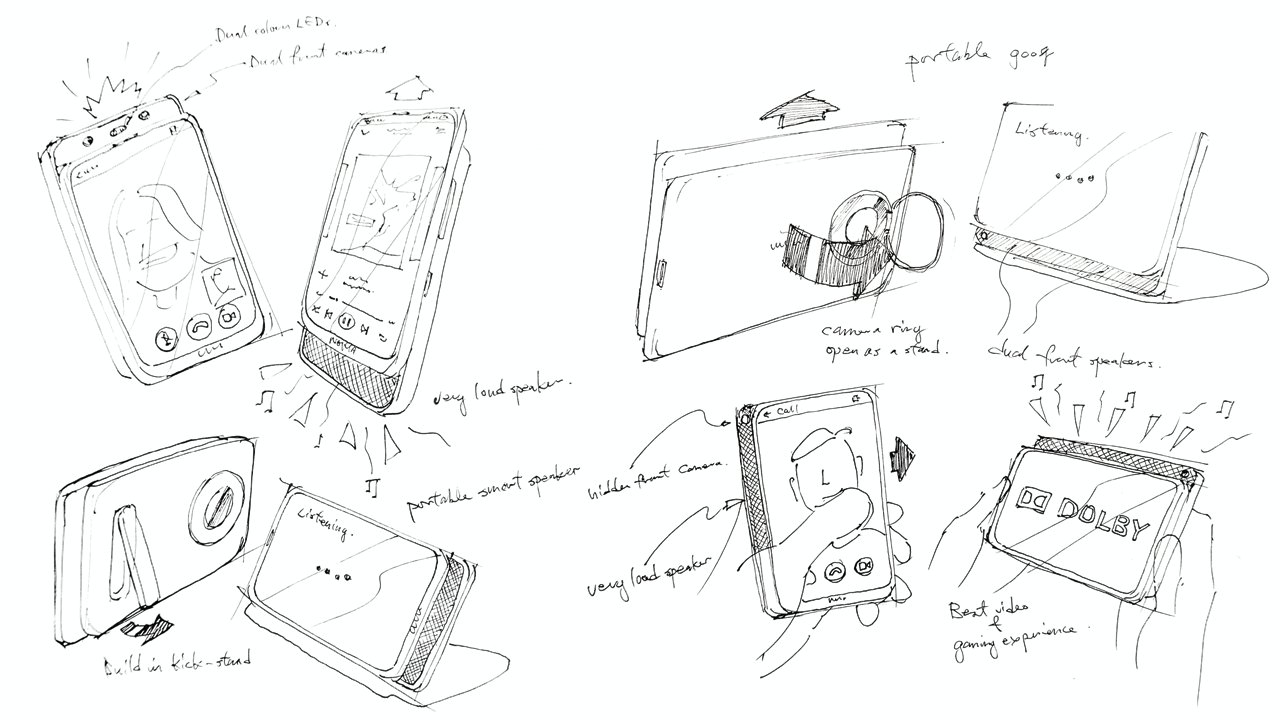 Update 65+ jony ive sketches best - seven.edu.vn